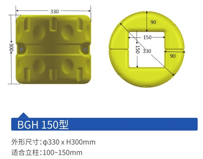 Column Guards angle 3