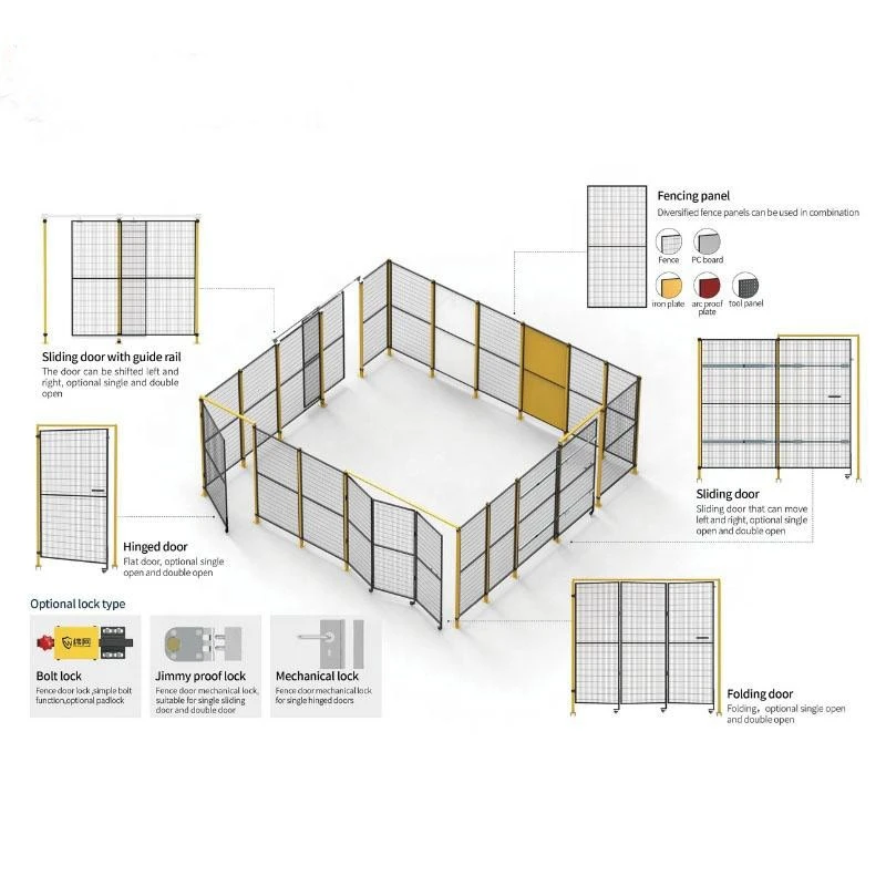 Machine Guarding Safety Fence For Machinery angle 3