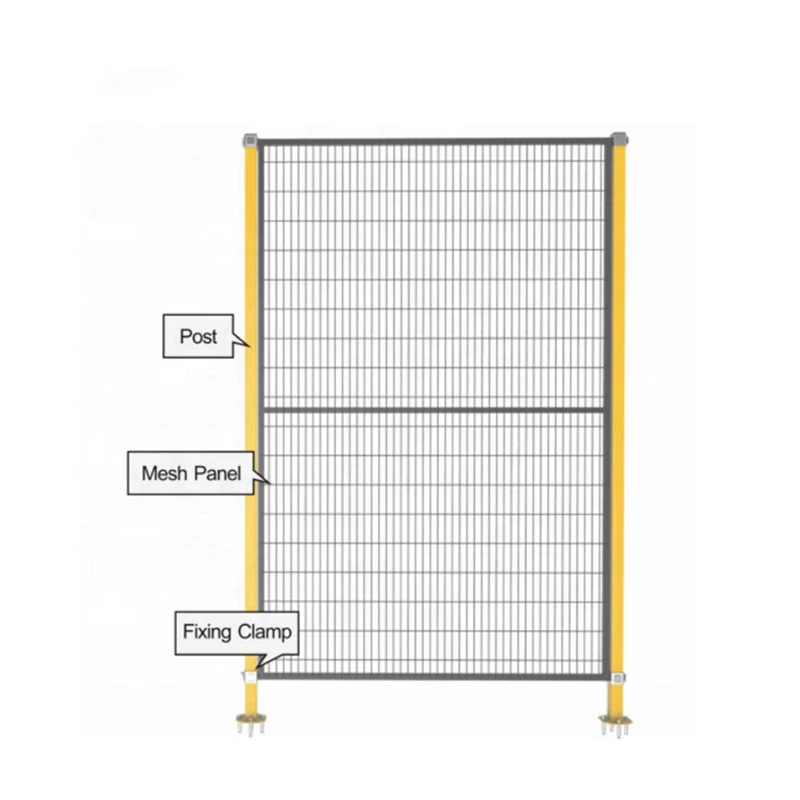 Machine Guarding Safety Fence For Machinery